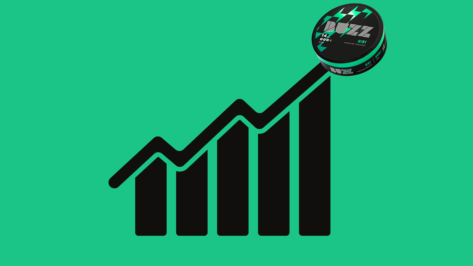 The Growth of BUZZ in the UK!