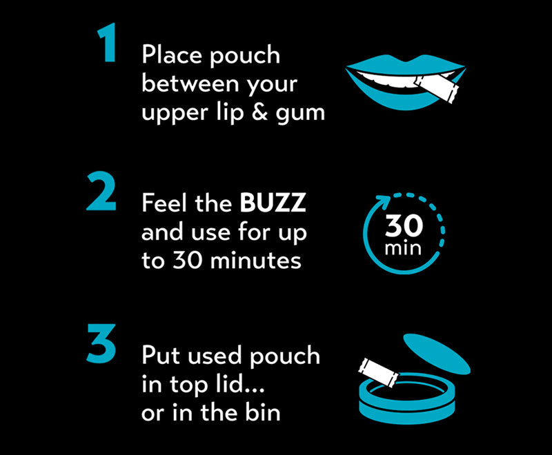BUZZ Nicotine Pouches // A Healthier alternative to Smoking and Vaping – Buzz UK